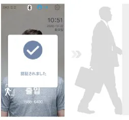 ウォークスルー方式の顔認証03